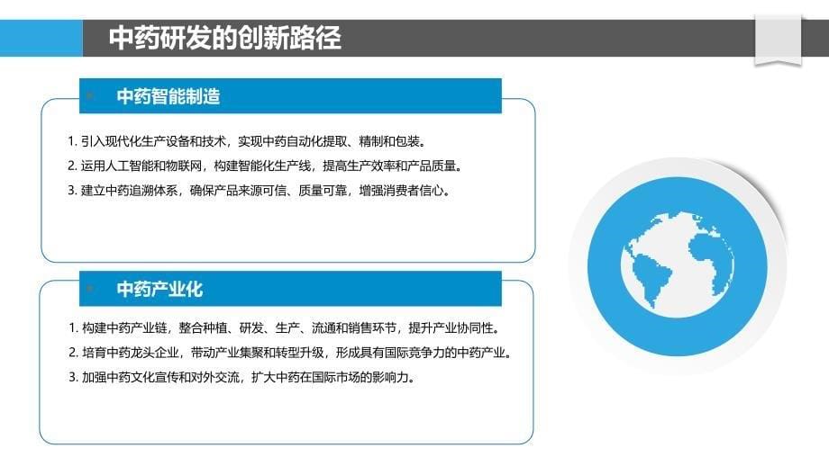 民族医院创新中药研发与产业化_第5页