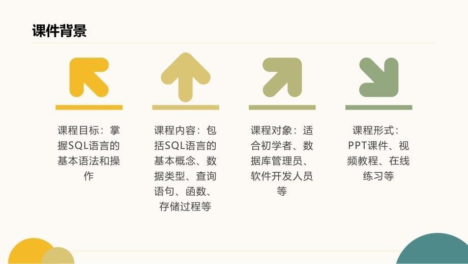 《SQL语言基础》课件_第5页