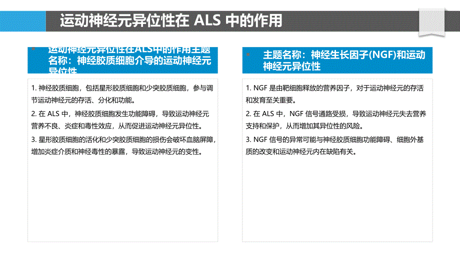 运动神经元的异位性和可塑性在原发性侧索硬化中的作用_第4页