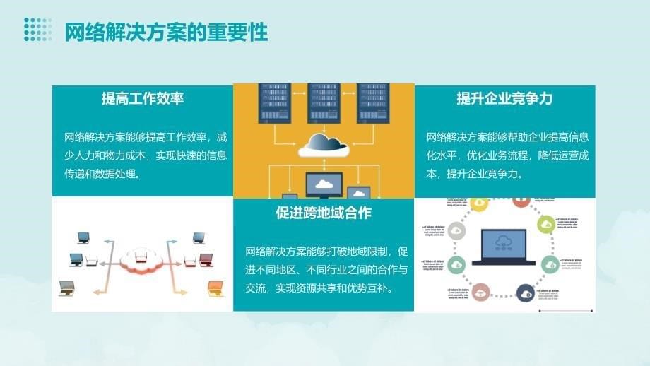 《网络解决方案》课件_第5页