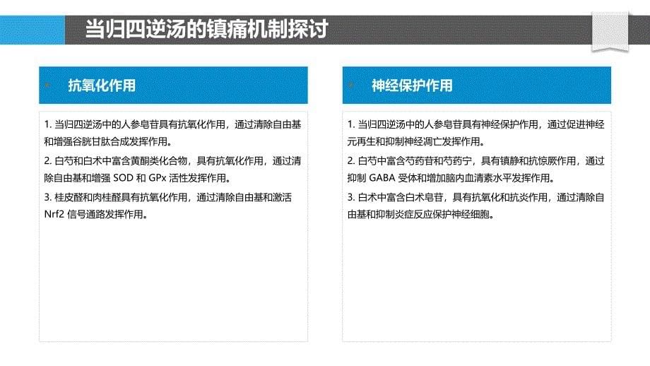 当归四逆汤联合麻醉剂改善手术疼痛_第5页