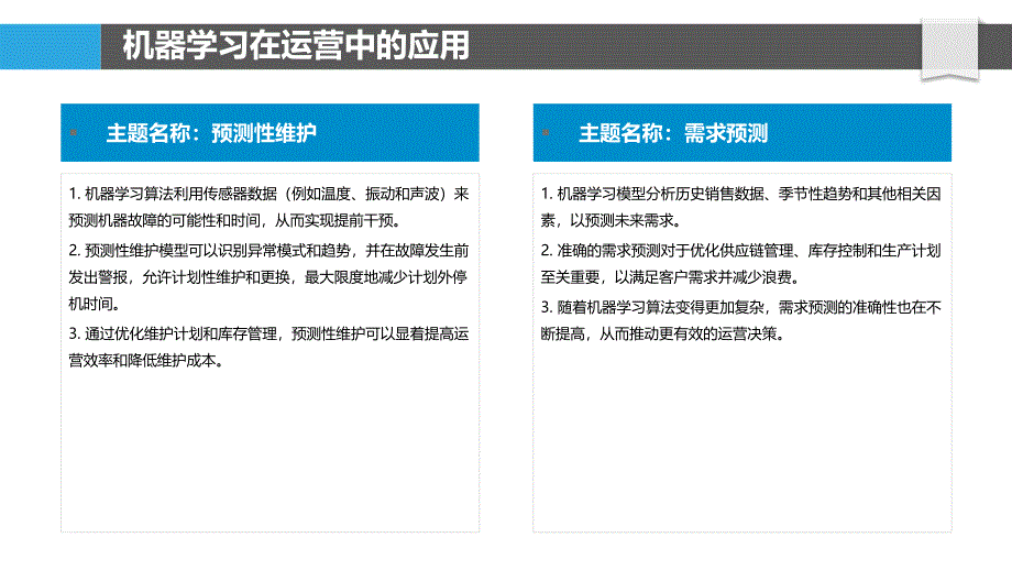 机器学习驱动的运营优化_第4页