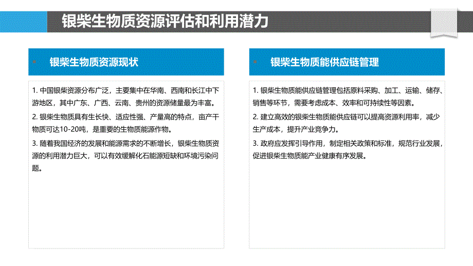 银柴生物质能供应链管理_第4页