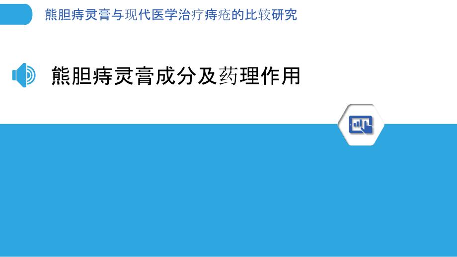 熊胆痔灵膏与现代医学治疗痔疮的比较研究_第3页