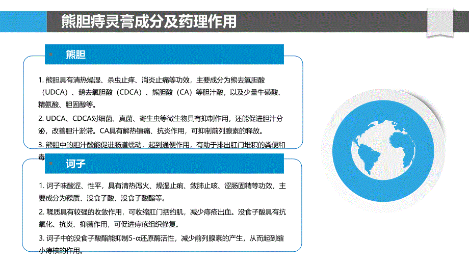 熊胆痔灵膏与现代医学治疗痔疮的比较研究_第4页