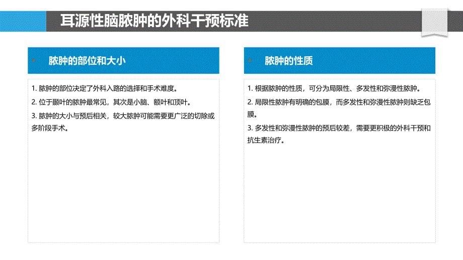 手术介入耳源性脑脓肿的时机探讨_第5页