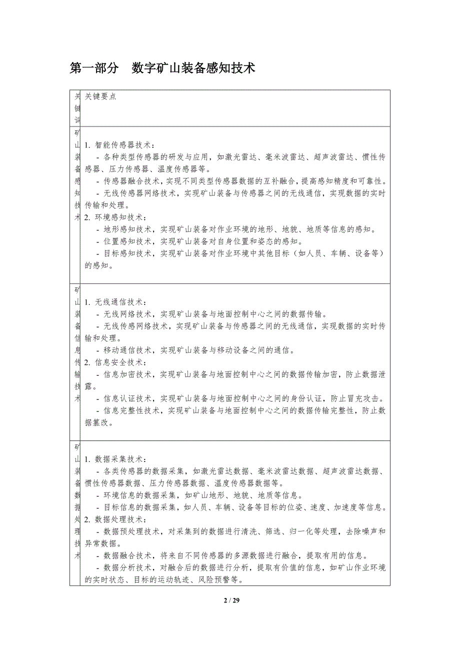 智能矿山装备关键技术开发_第2页