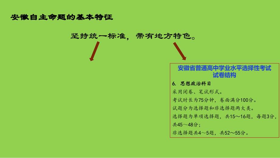 2024届高考思想政治二轮复习策略_第3页