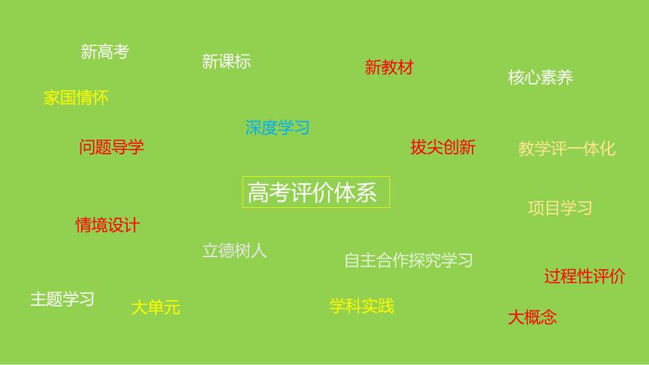 2025年河北新高考命题分析及高三化学实验备考策略讲座_第2页