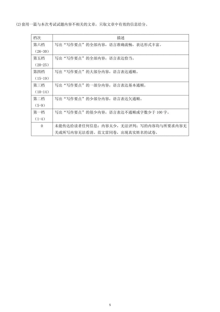 广西贵百河联考2024届高三下学期4月新高考二模试题高三日语 参考答案及评分细则_第5页