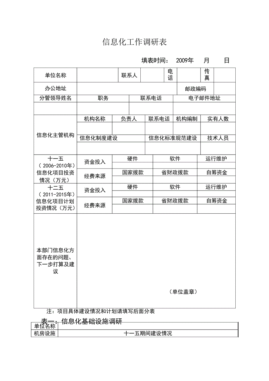 2024年信息化调研表x_第1页