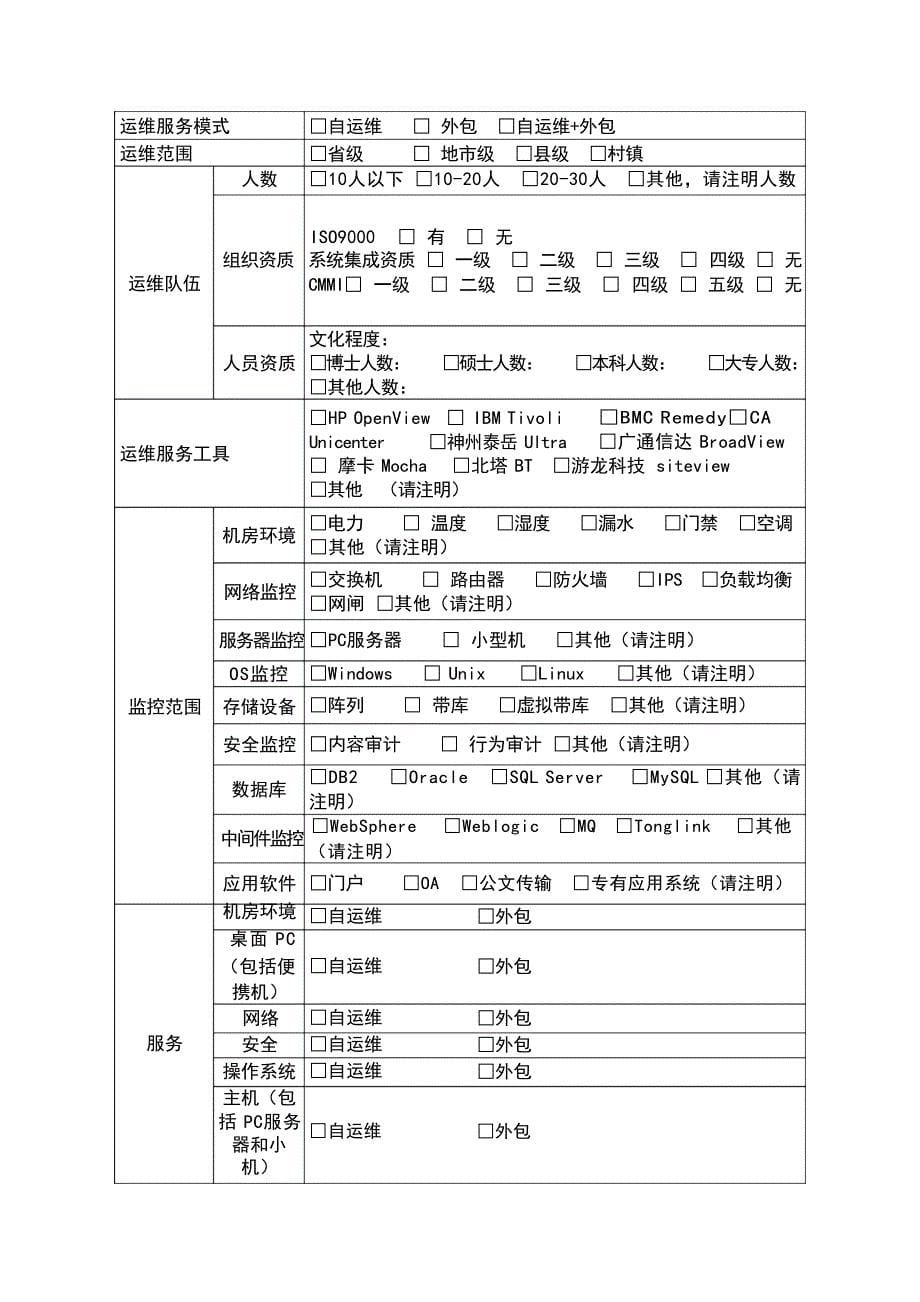 2024年信息化调研表x_第5页