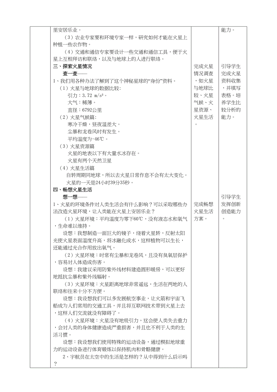 沪科黔科版综合实践活动六年级下册第6单元第3课《到火星上去》教案_第2页