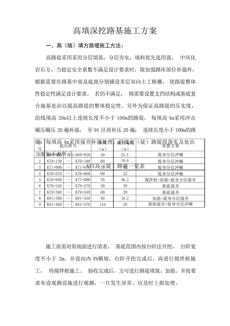 2024年高填深挖路基施工x_第1页