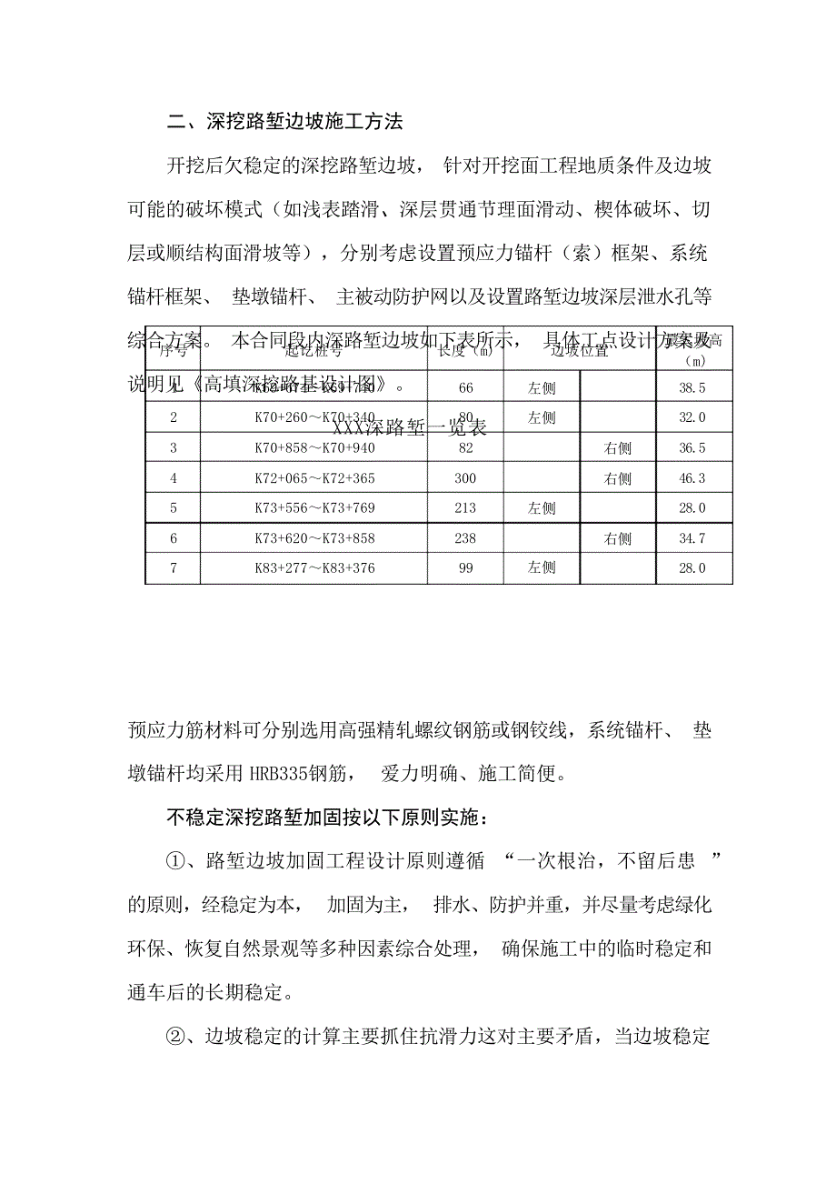 2024年高填深挖路基施工x_第2页