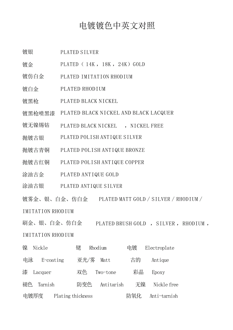 2024年珠宝首饰英语x_第1页