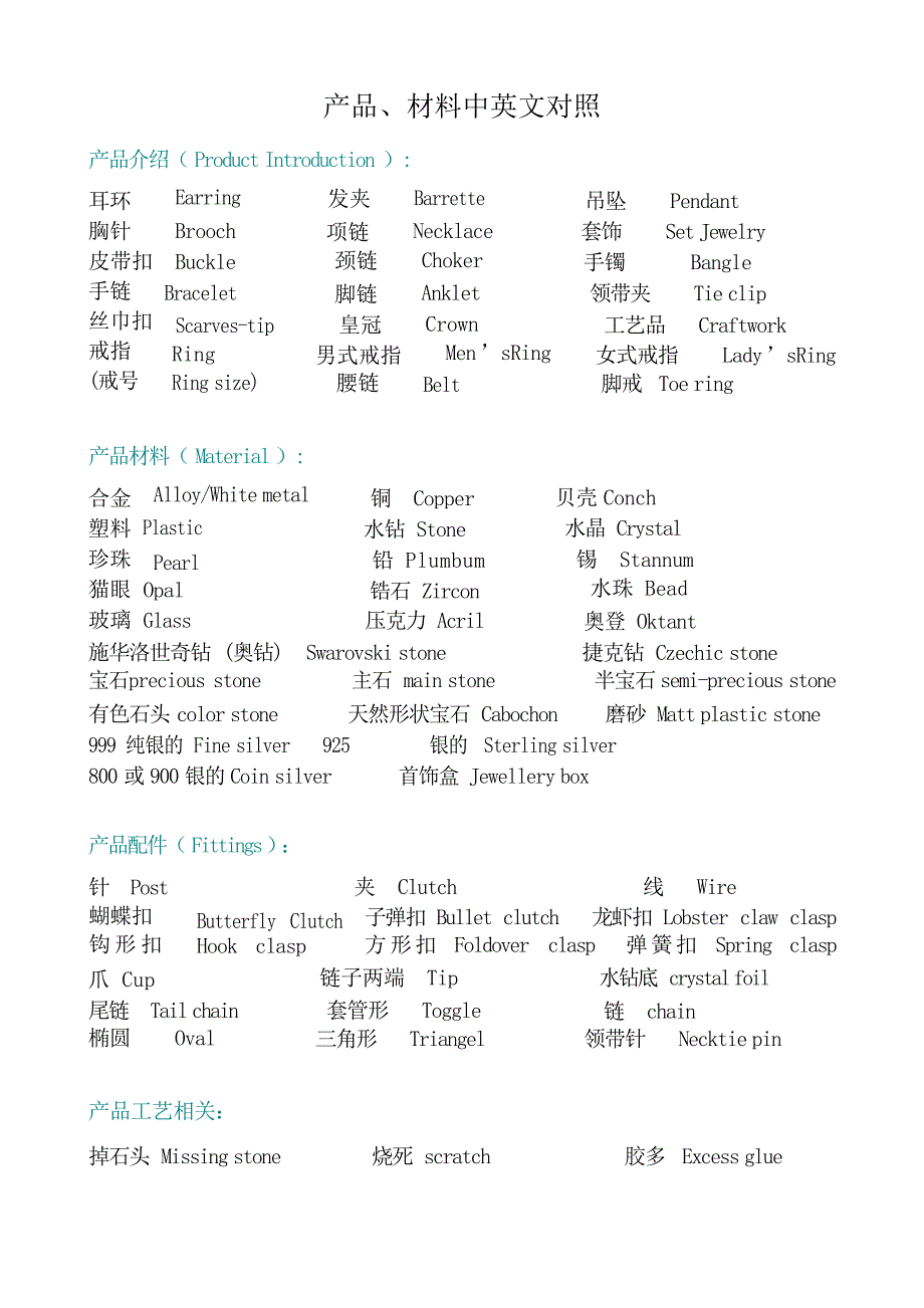 2024年珠宝首饰英语x_第2页