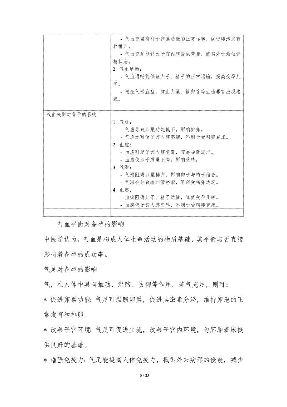 中医气血理论指导备孕期调理_第5页