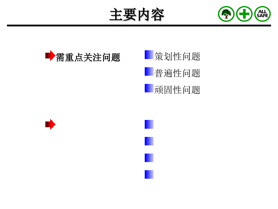 新工厂厂房EHS评估及整改策划报告（环境、健康与安全）_第2页