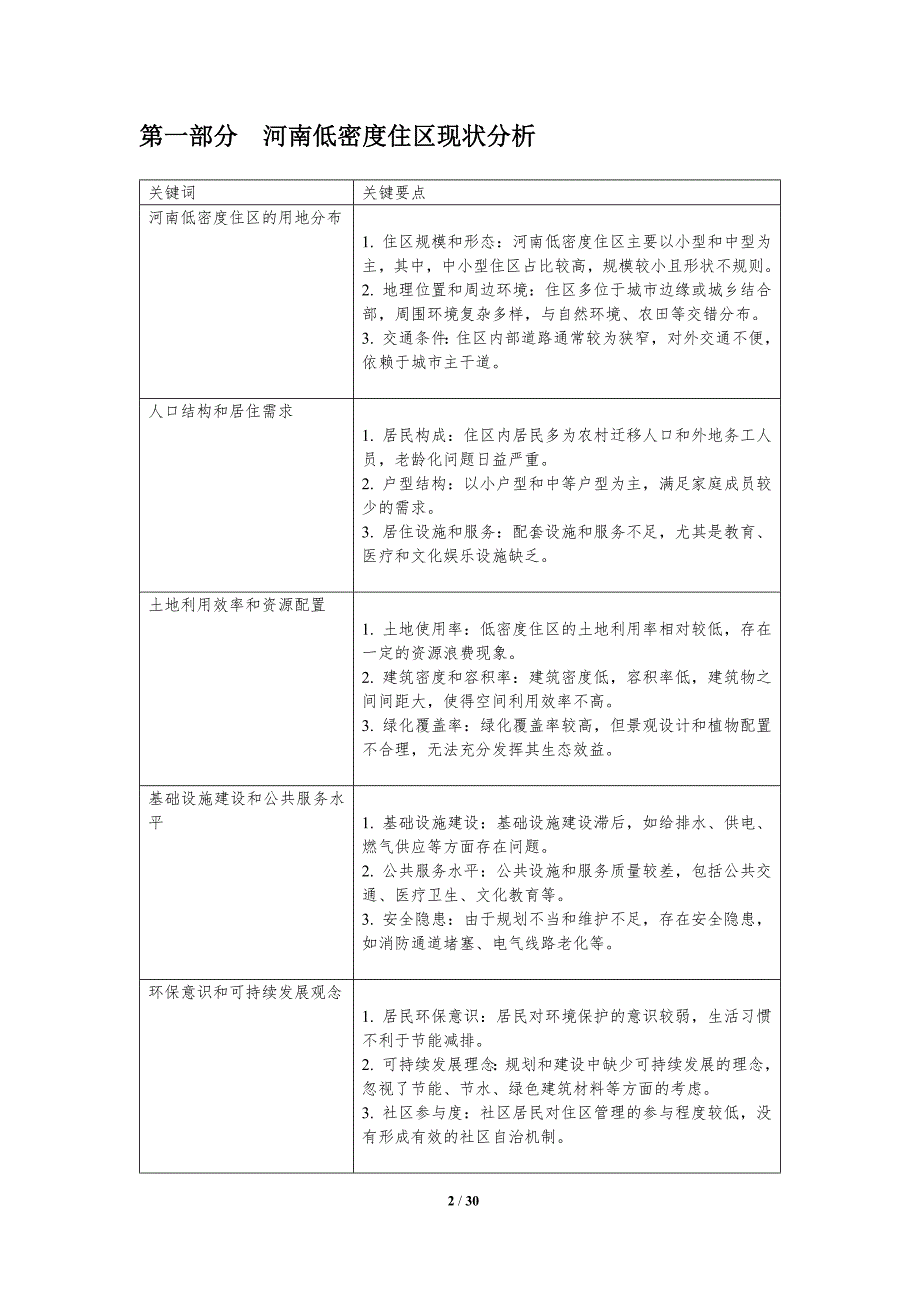 面向可持续发展的河南低密度住区规划策略_第2页