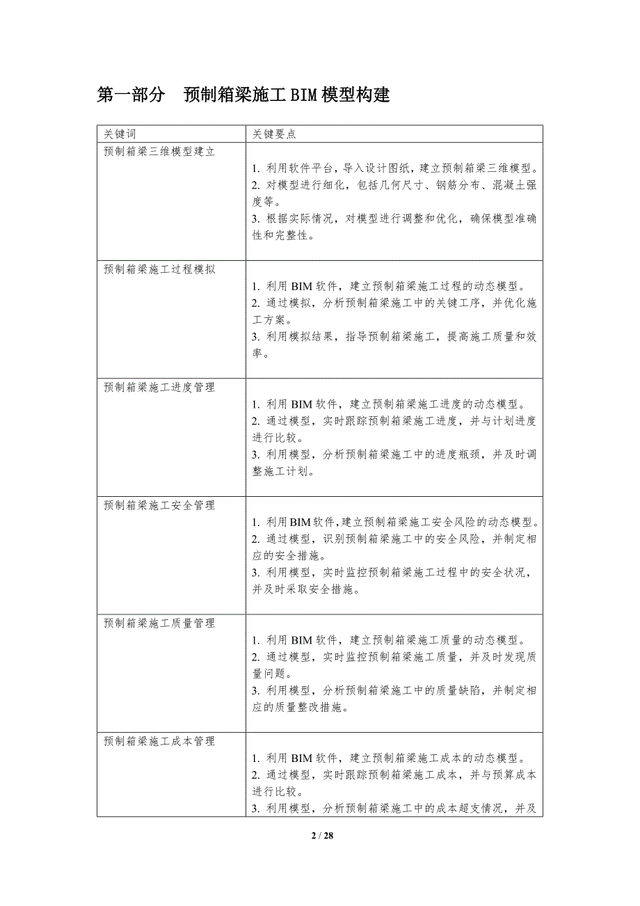 预制箱梁施工BIM技术应用-第1篇_第2页