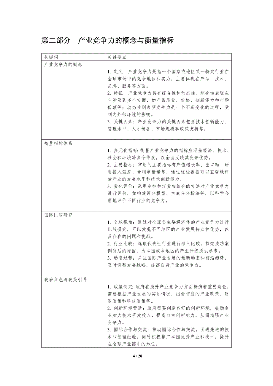 零碳技术进步与竞争力关系_第4页