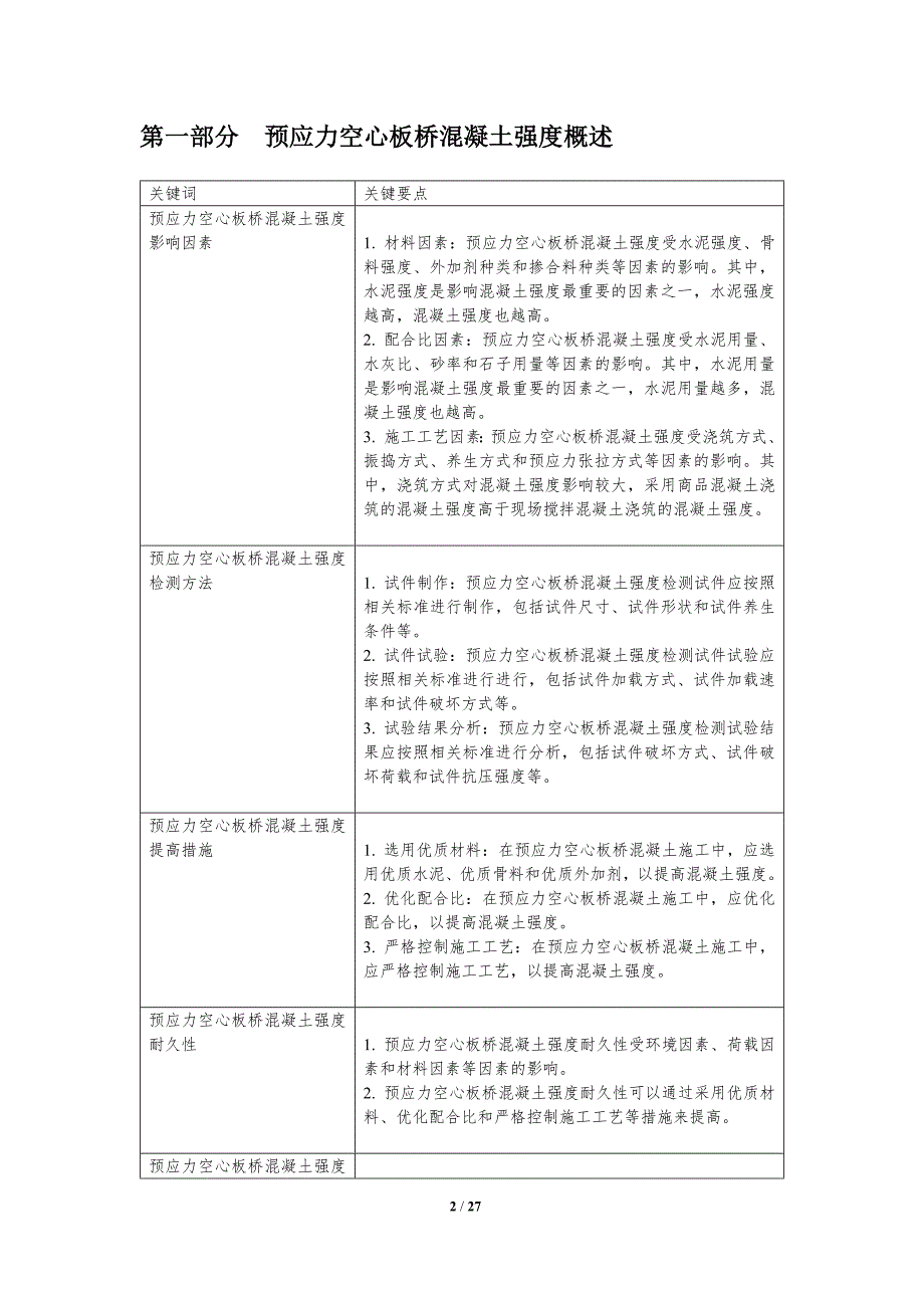 预应力空心板桥混凝土强度研究_第2页