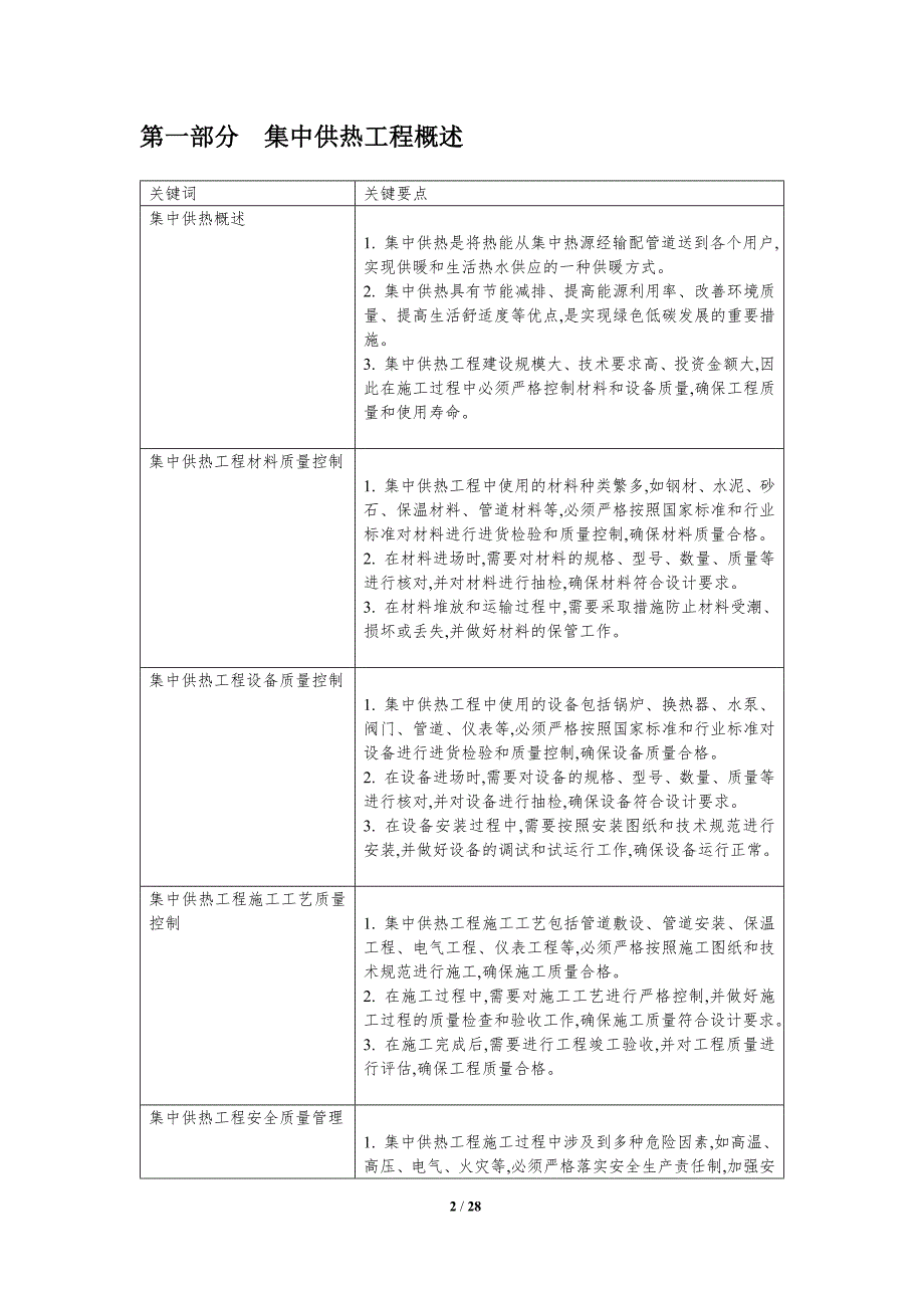 集中供热工程施工材料与设备质量控制_第2页