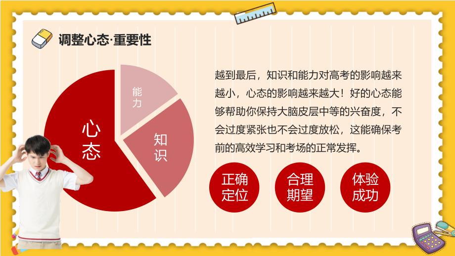 《高考冲刺加油及考前心理辅导班会》课件_第4页