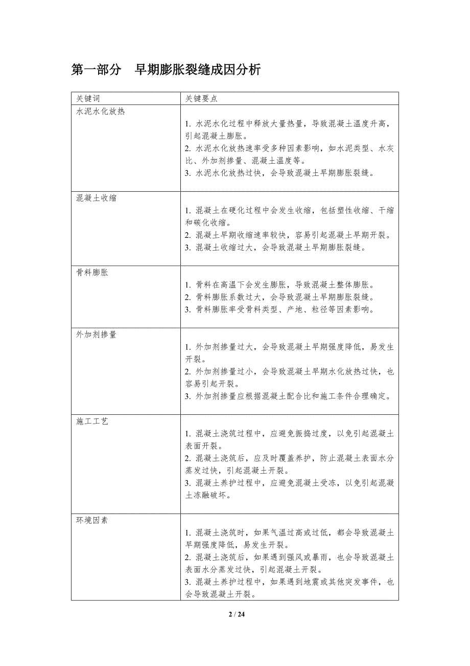 预拌混凝土早期膨胀裂缝控制新技术_第2页