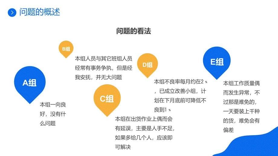 问题分析与解决技巧培训蓝色卡通风问题分析与解决技巧培训学习ppt课件_第5页