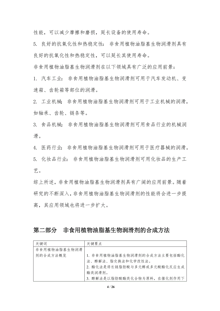 非食用植物油脂基生物润滑剂的合成与性能表征_第4页