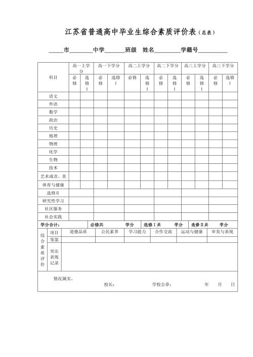 江苏省普通高中毕业生综合素质评价表（总表）