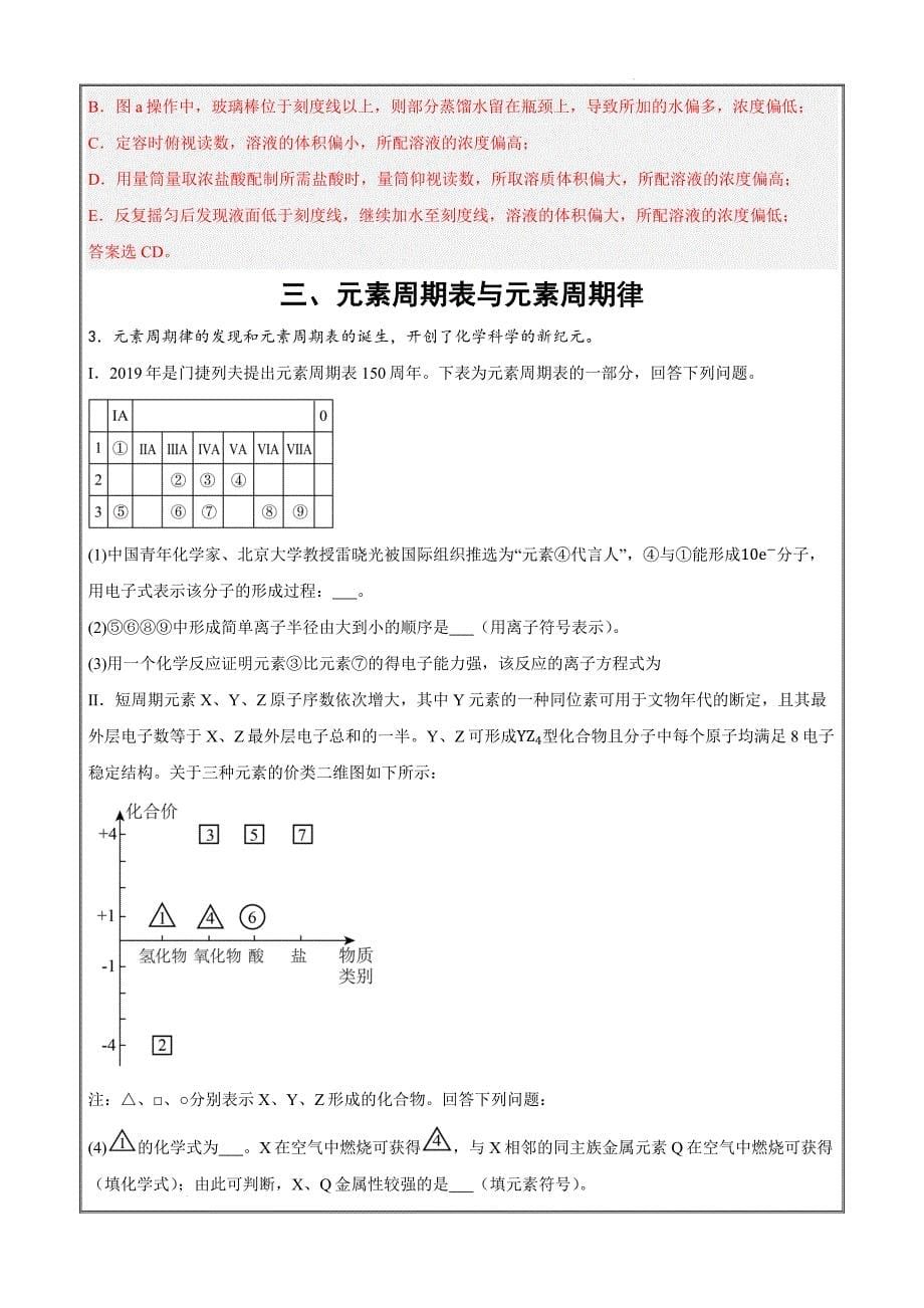 2024年上海市普通高中学业水平考试6月合格性考化学仿真模拟卷02 （解析版）（合格考）_第5页