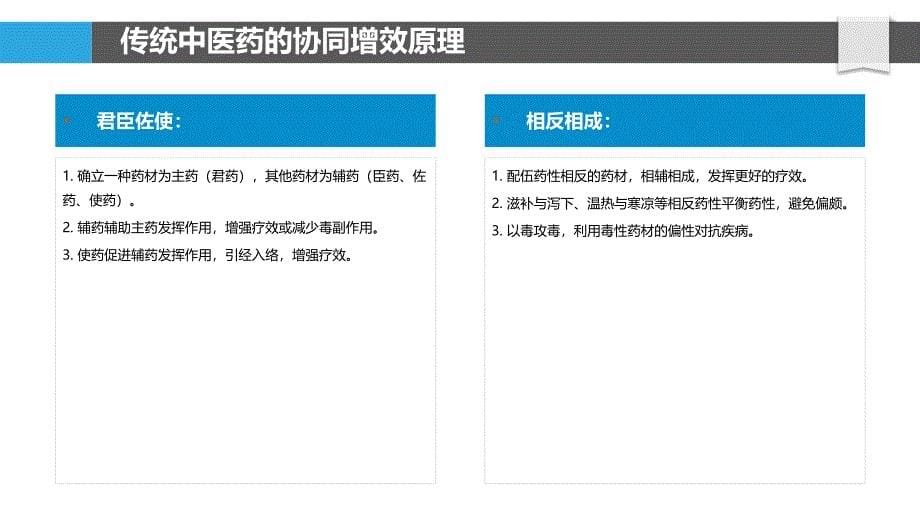 健胃消炎颗粒的协同增效作用_第5页