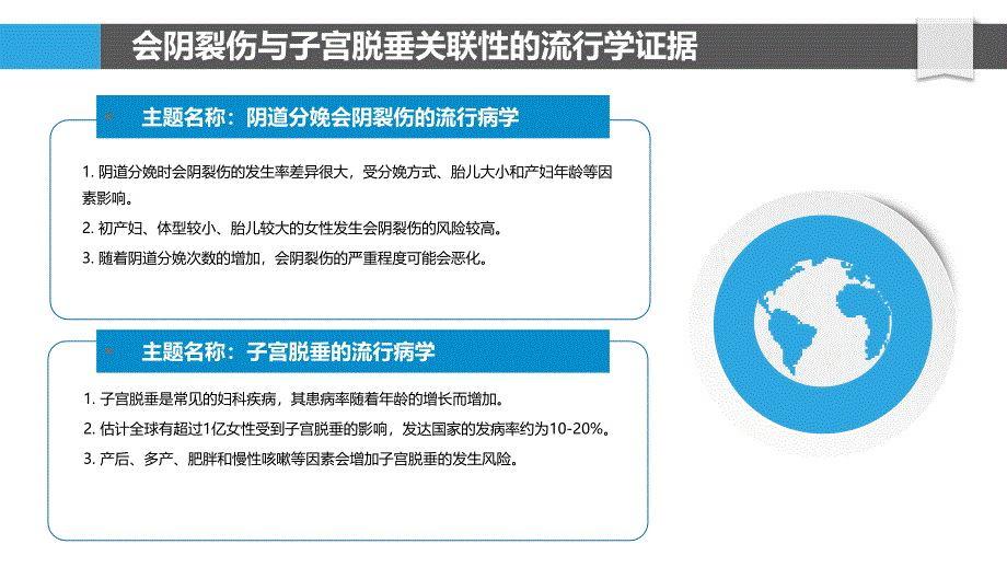 会阴裂伤与子宫脱垂的流行病学研究_第4页