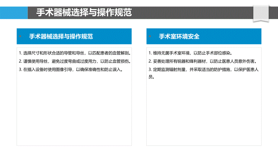 血管内治疗的并发症预防和处理_第4页