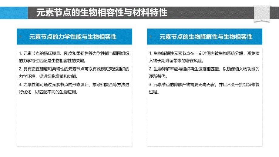 元素节点的生物相容性和生物医学应用_第5页