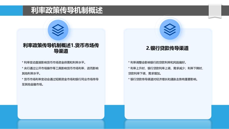 利率政策传导机制的有效性_第4页