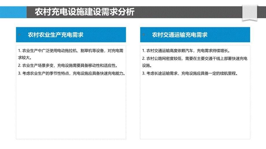 农村充电设施建设_第5页