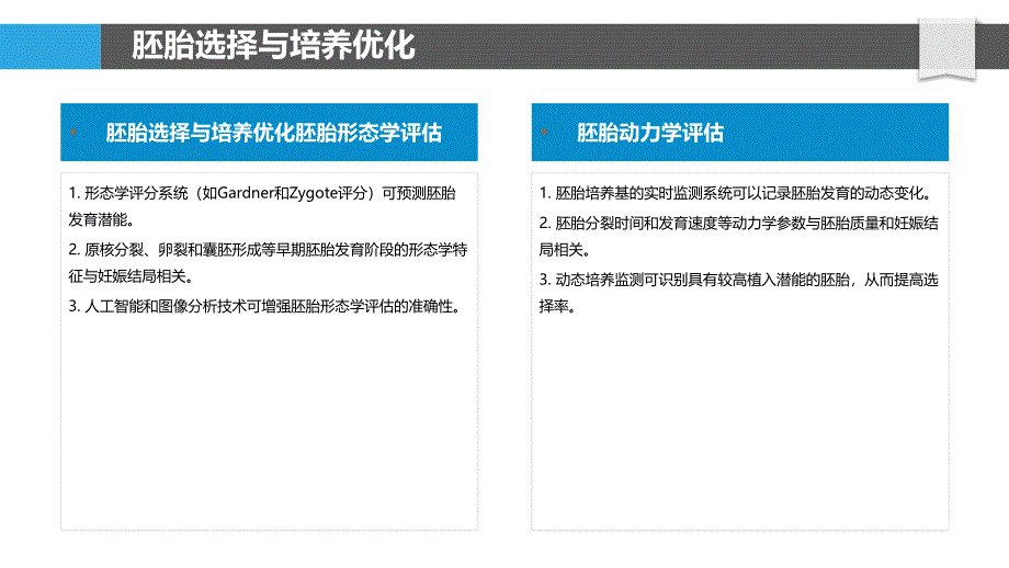 体外受精胚胎移植术优化_第4页