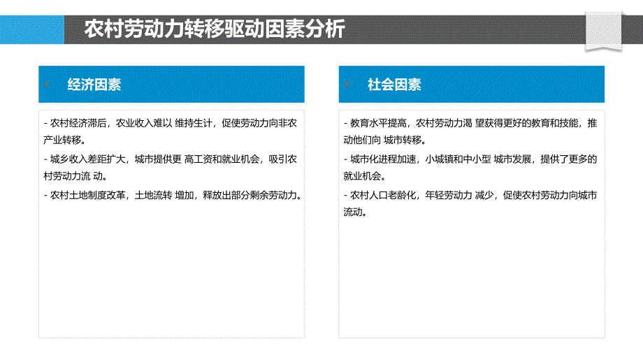 农村劳动力转移与技能提升_第4页