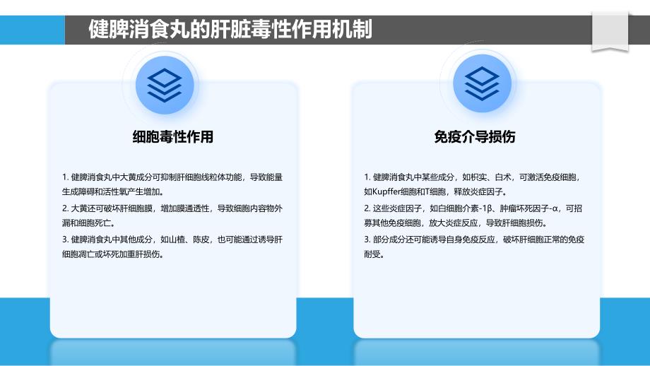 健脾消食丸动物模型中的肝脏损伤机制_第4页