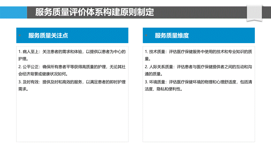 农村卫生院服务质量评价体系构建_第4页