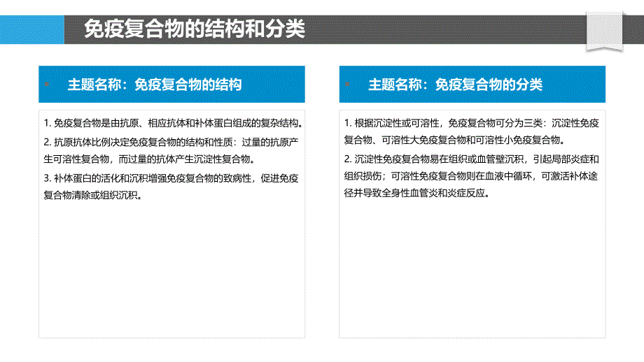 免疫复合物的定量检测和病理生理意义_第4页