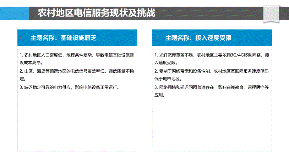 农村地区的电信服务_第4页