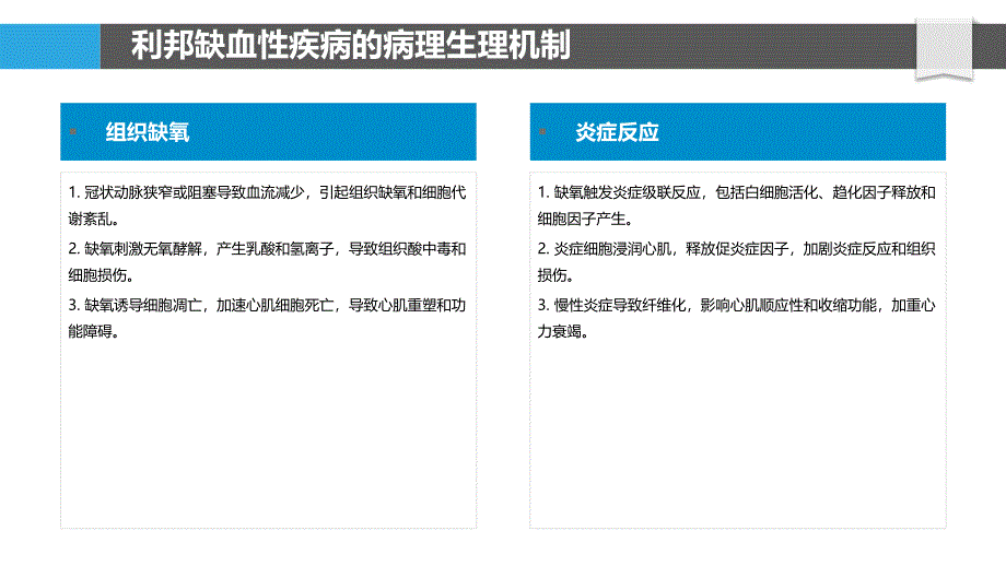 利邦缺血性疾病的创新干预措施_第4页