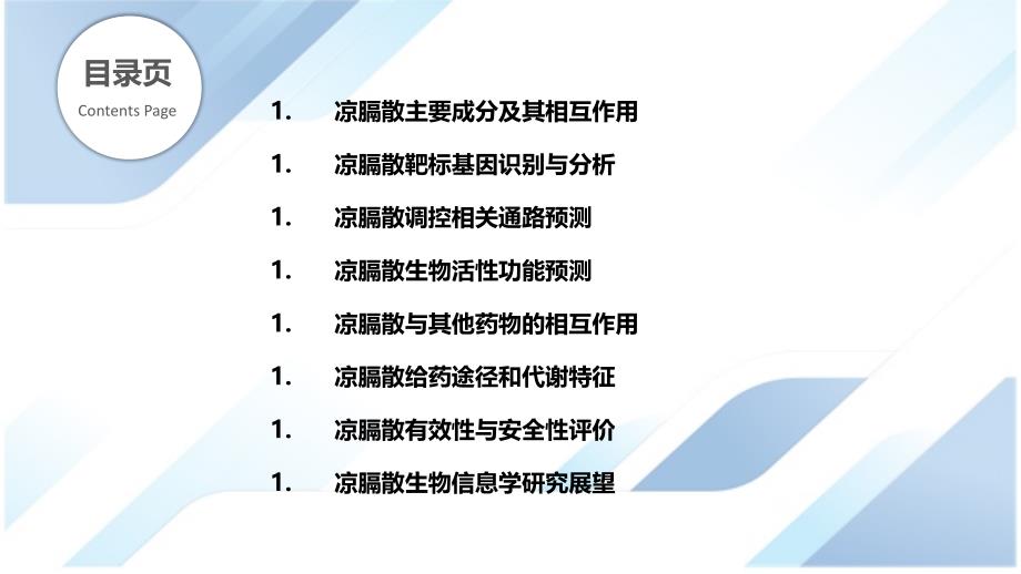 凉膈散的生物信息学研究_第2页