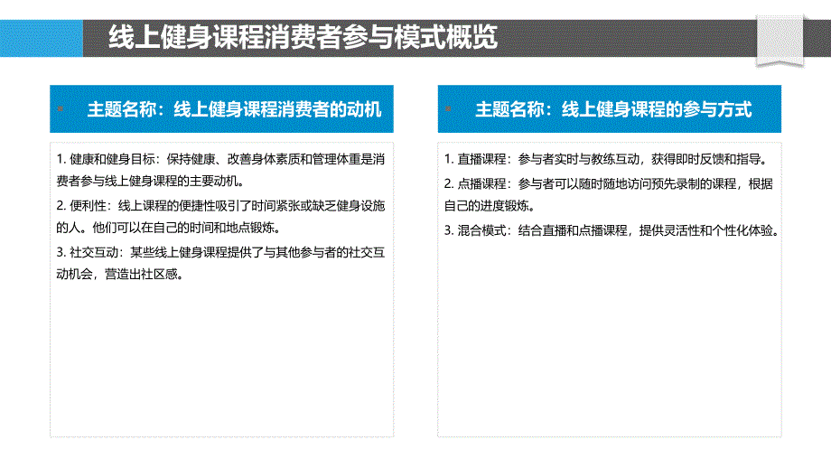 线上健身课程的消费者参与模式_第4页