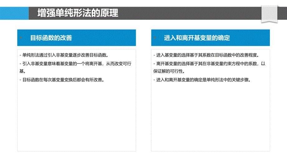 混合整数规划中的增强单纯形法_第5页